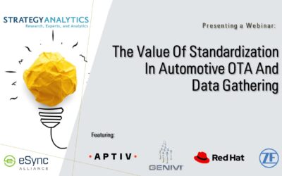 Webinar:   The Value of Standardization in Automotive Over-the-Air Updating and Data Gathering